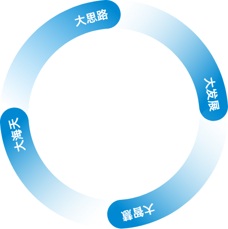 4008云顶集团(国际)股份有限公司