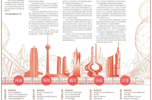 川观新闻丨全国政协委员费功全：培育新质生产力，以创新激活经济发展新动能